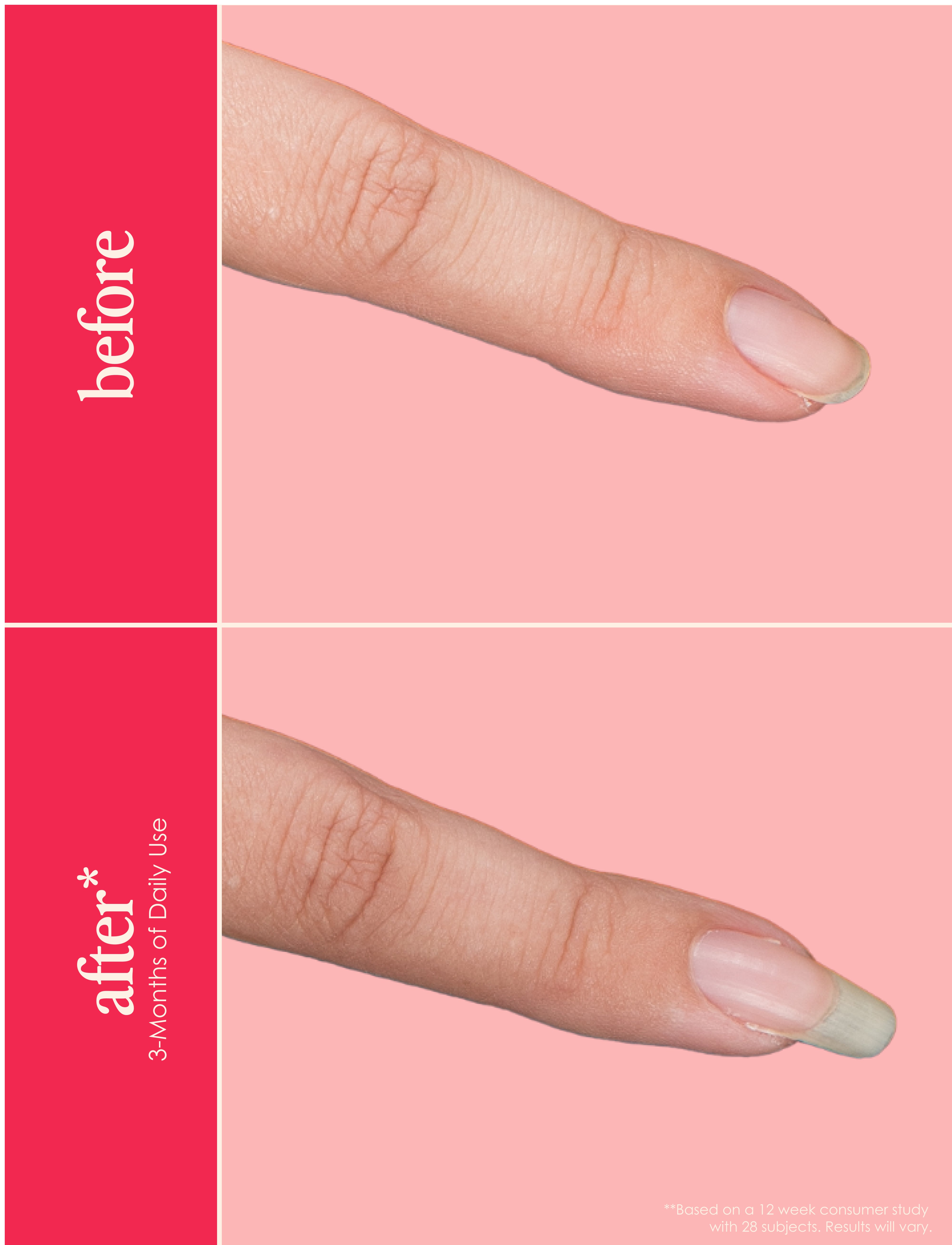 Incorporating Joint Plus CBD Gummies into Your Daily Routine