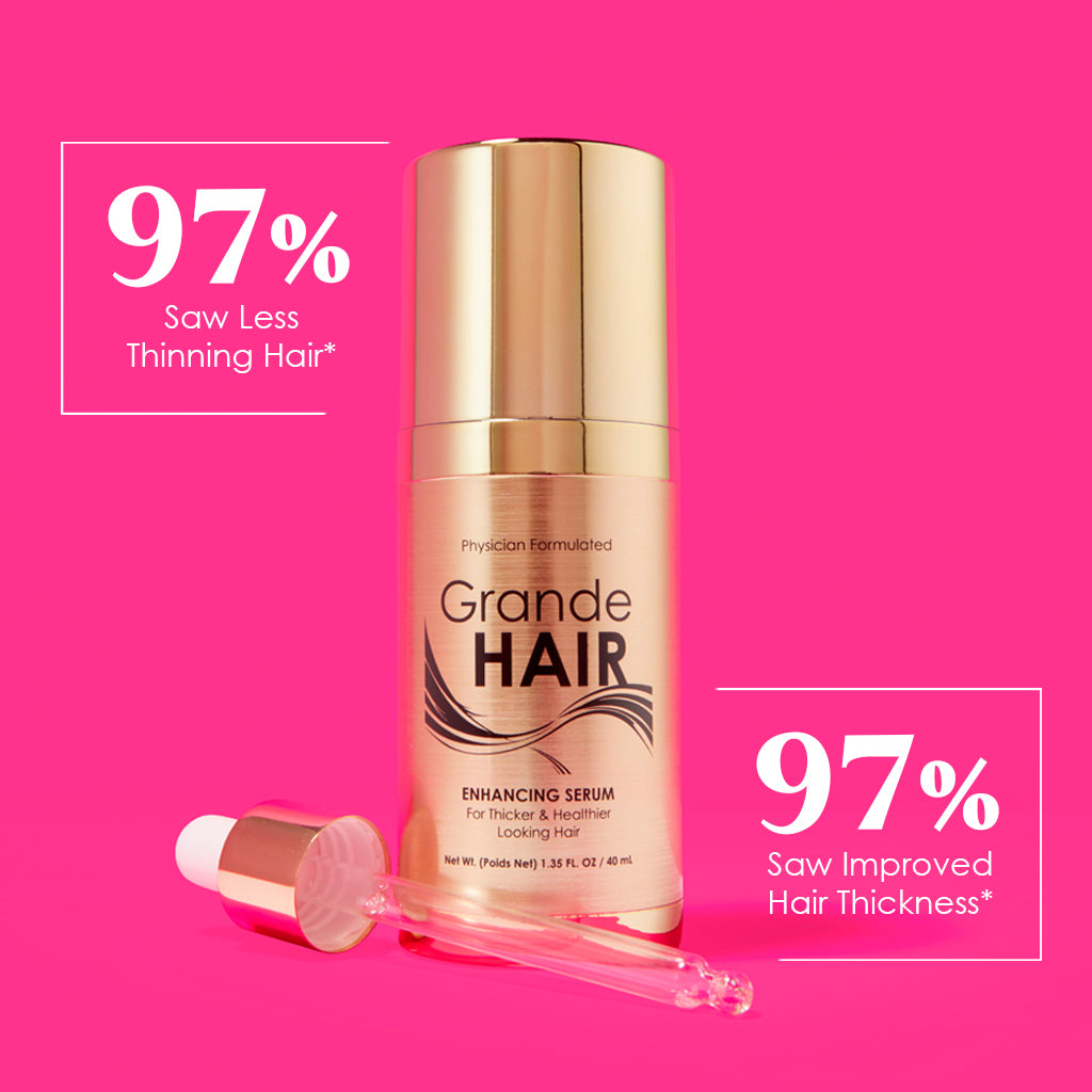 GrandeHAIR research results