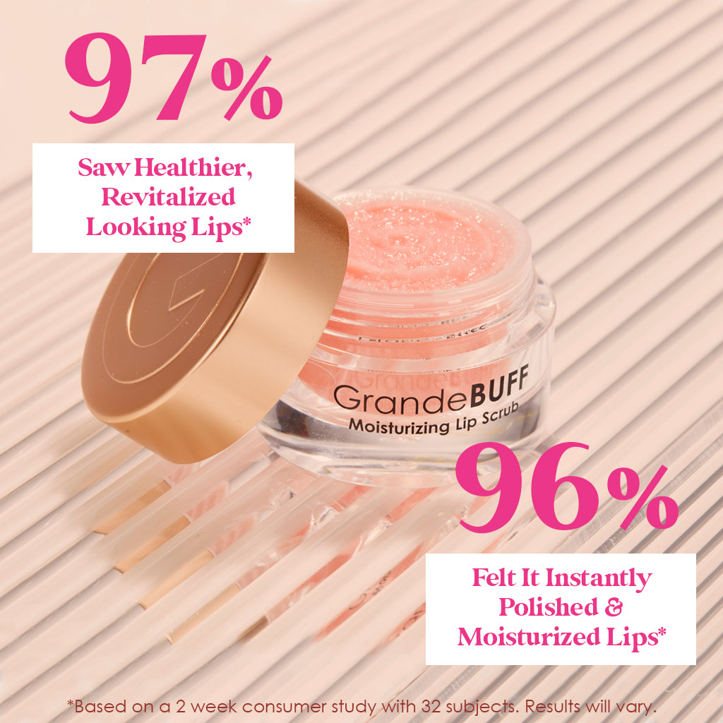 GrandePOUT research results